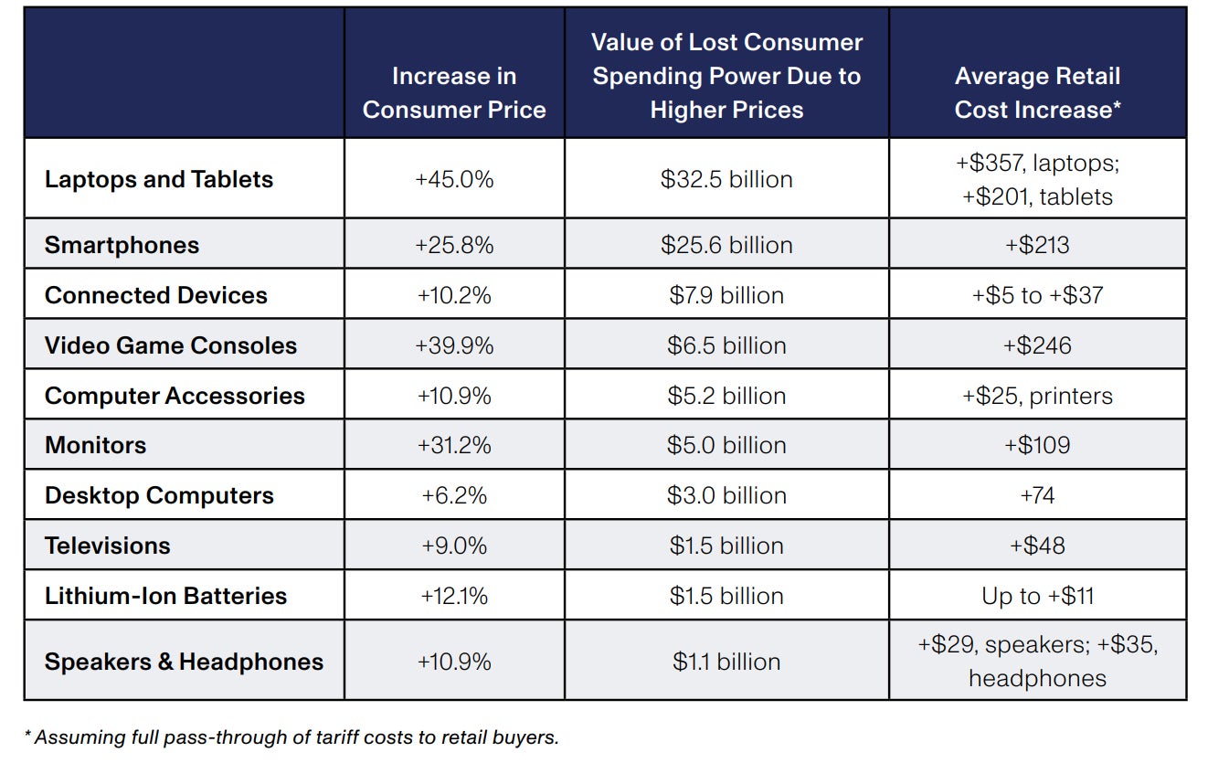 Screenshot: CTA / Kotaku