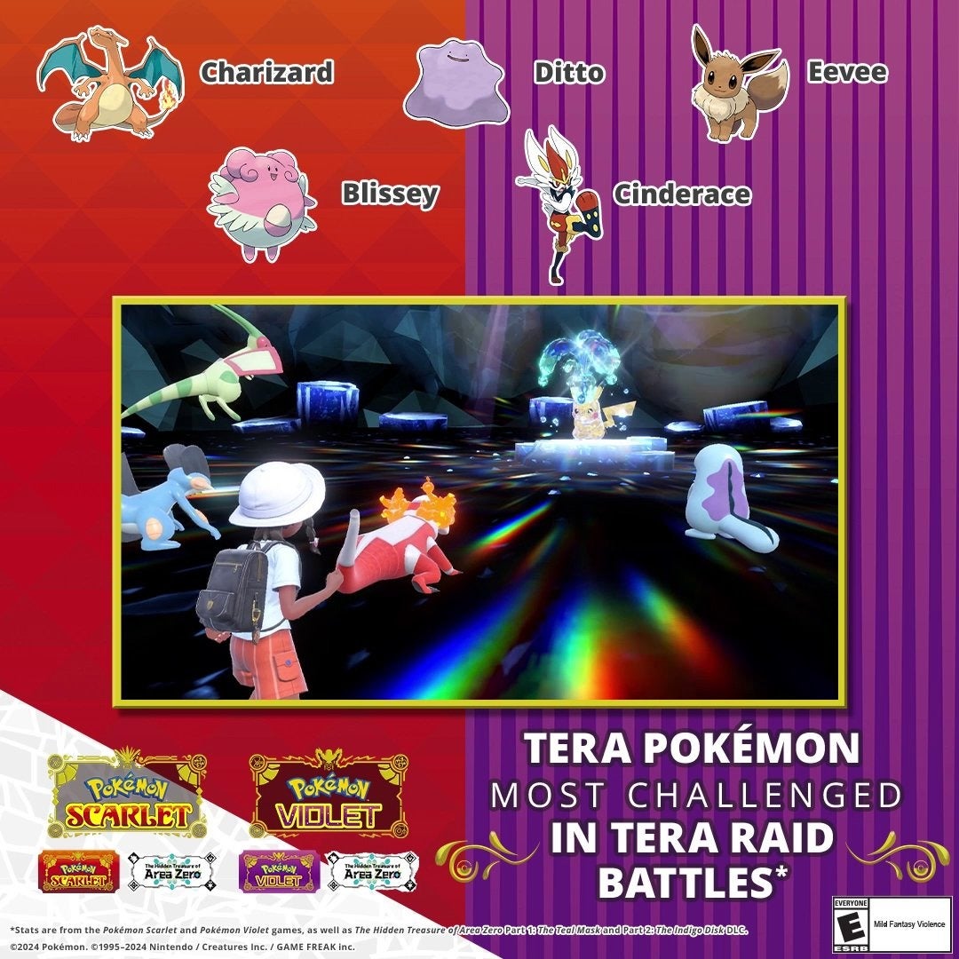 Image: The Pokémon Company