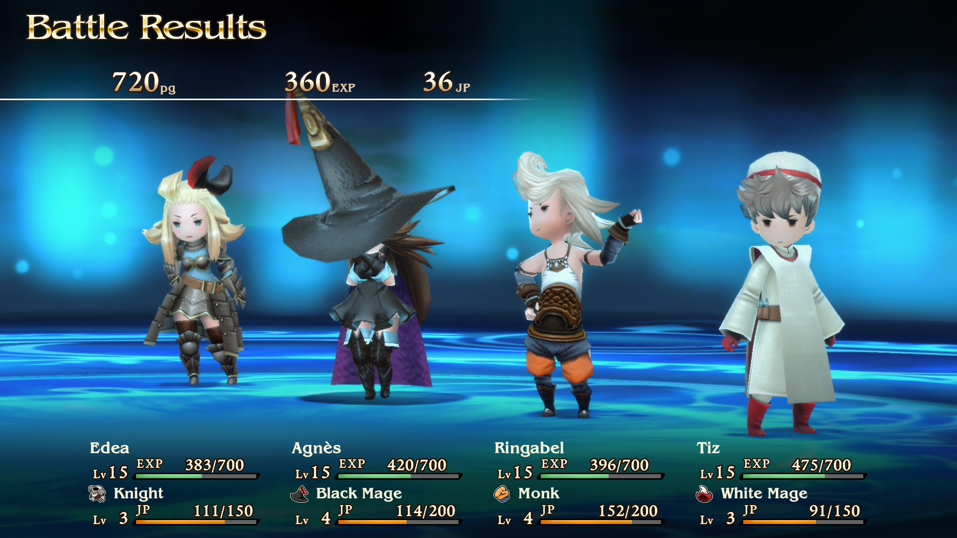 A screenshot of Bravely Default for the Nintendo Switch 2. The victory screen after a battle is pictured, with each hero showing off their outfits as the Knight, Black Mage, Monk, and White Mage jobs.