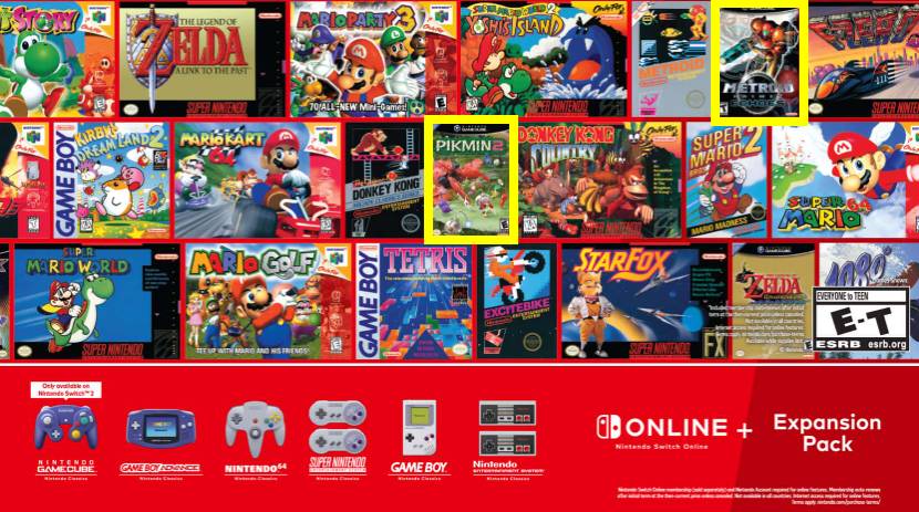 Walmart's Switch Online image.