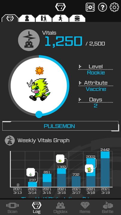Digimon Vital Bracelet Lab
