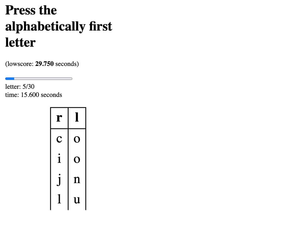 Press the alphabetically first letter