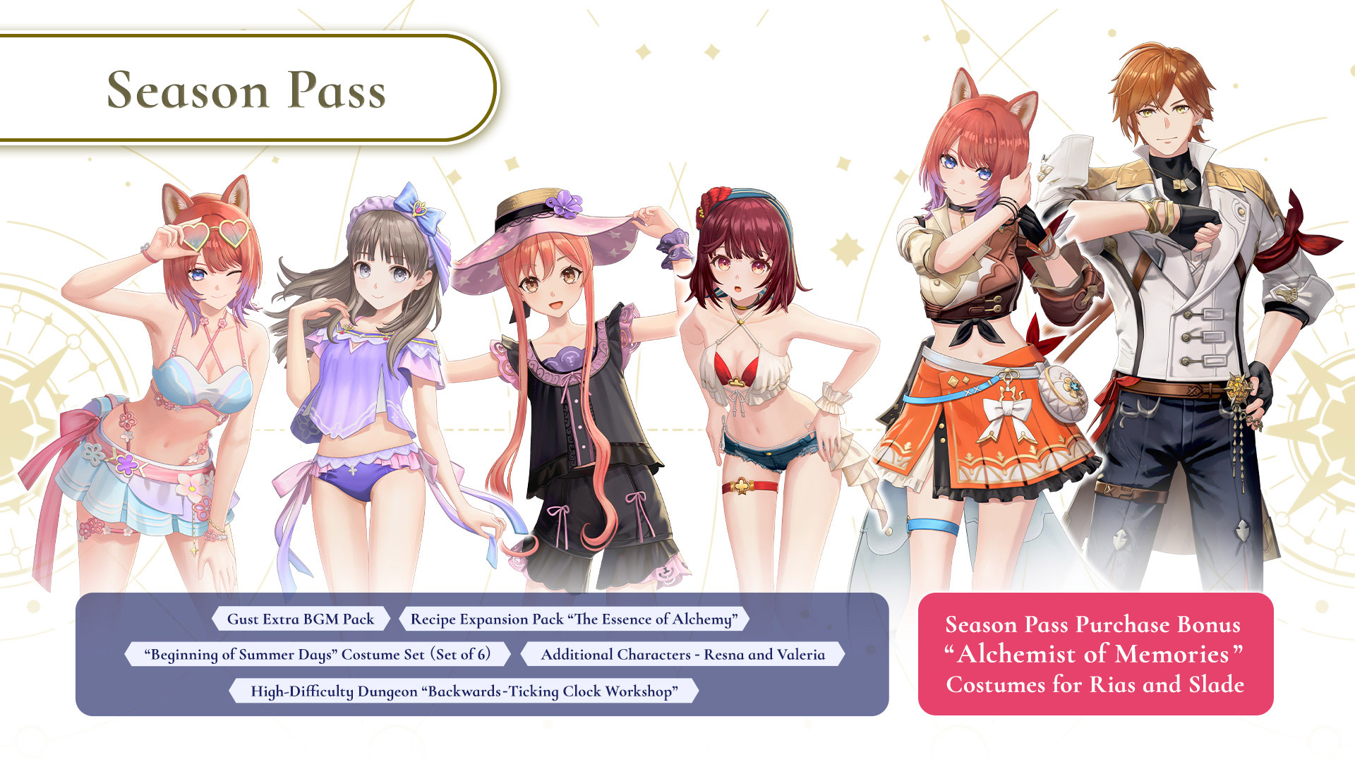 Atelier Resleriana: The Red Alchemist &amp; The White Guardian – Seasons Pass