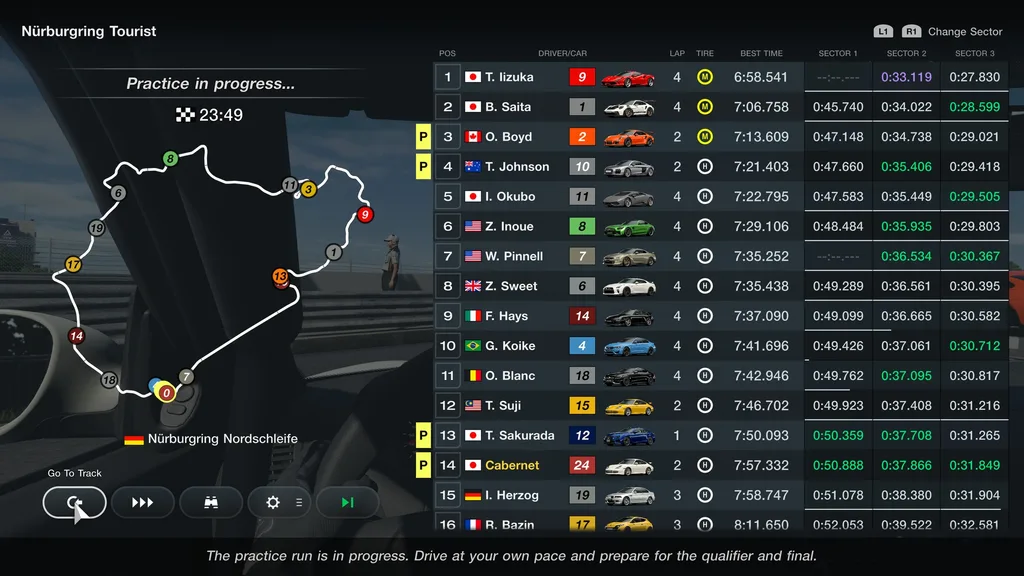 Gran Turismo 7: Power Pack