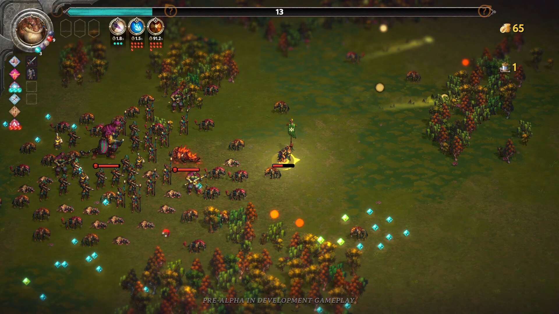 Wielders of the Essence