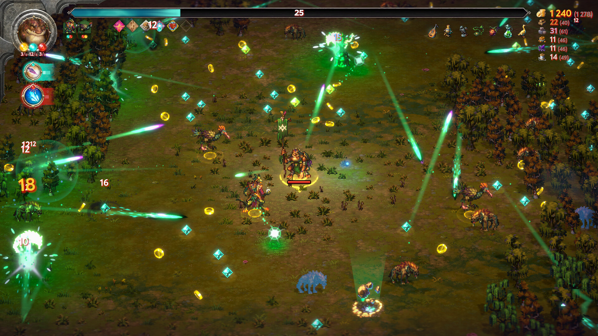 Wielders of the Essence