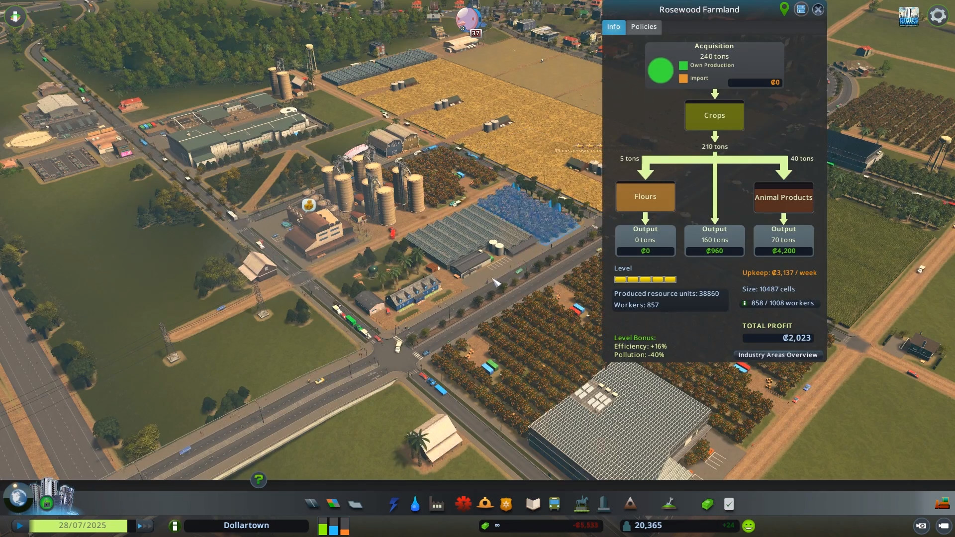 Cities: Skylines – Industries