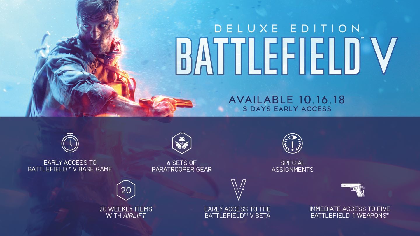 Battlefield V: Deluxe Edition