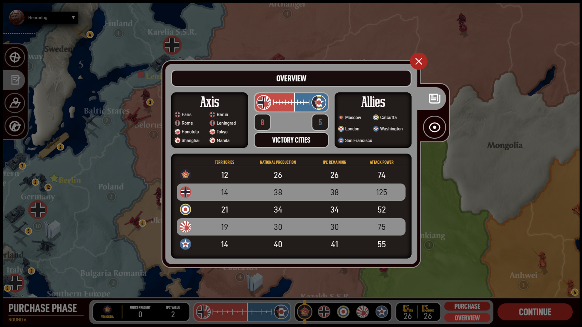 Axis &amp; Allies 1942 Online