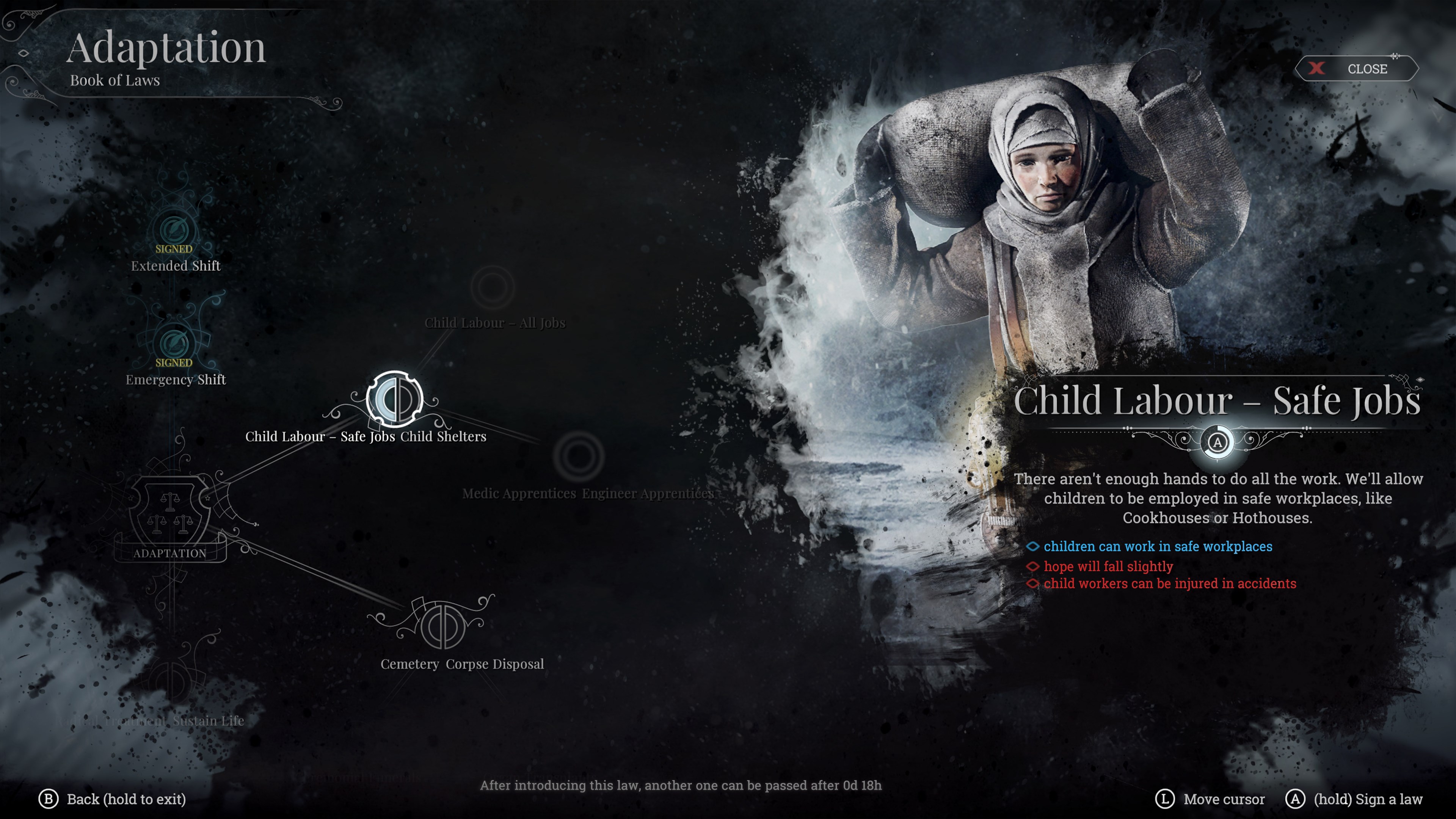 Frostpunk: Complete Collection