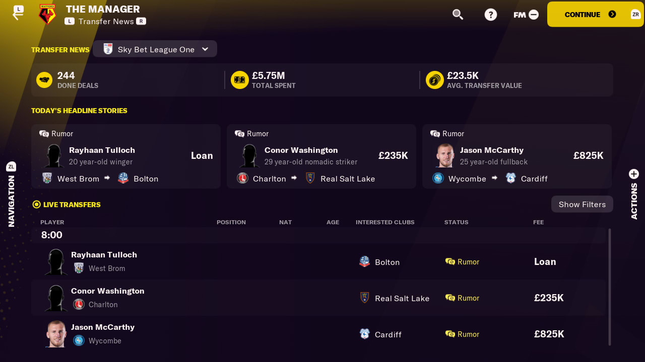 Football Manager 2022 Touch