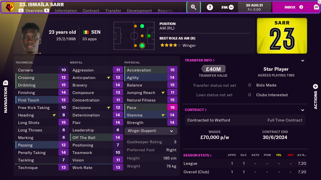 Football Manager 2022 Touch