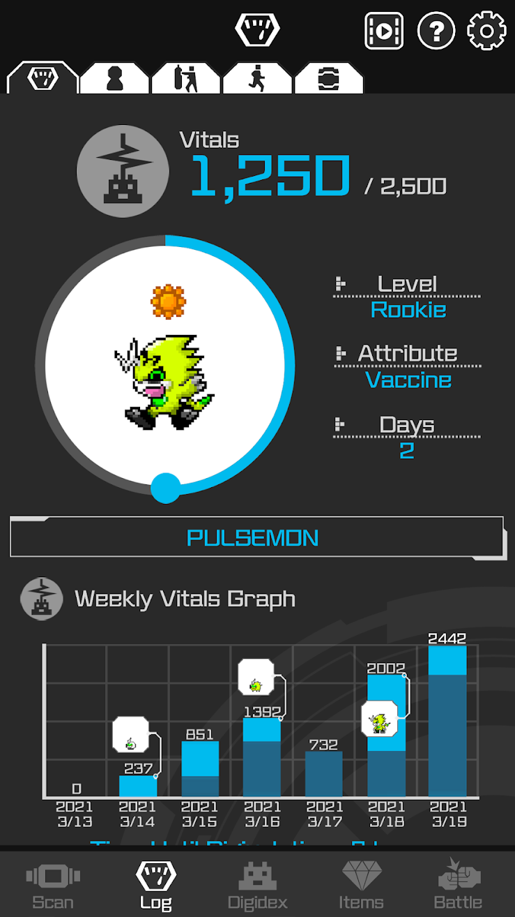 Digimon Vital Bracelet Lab