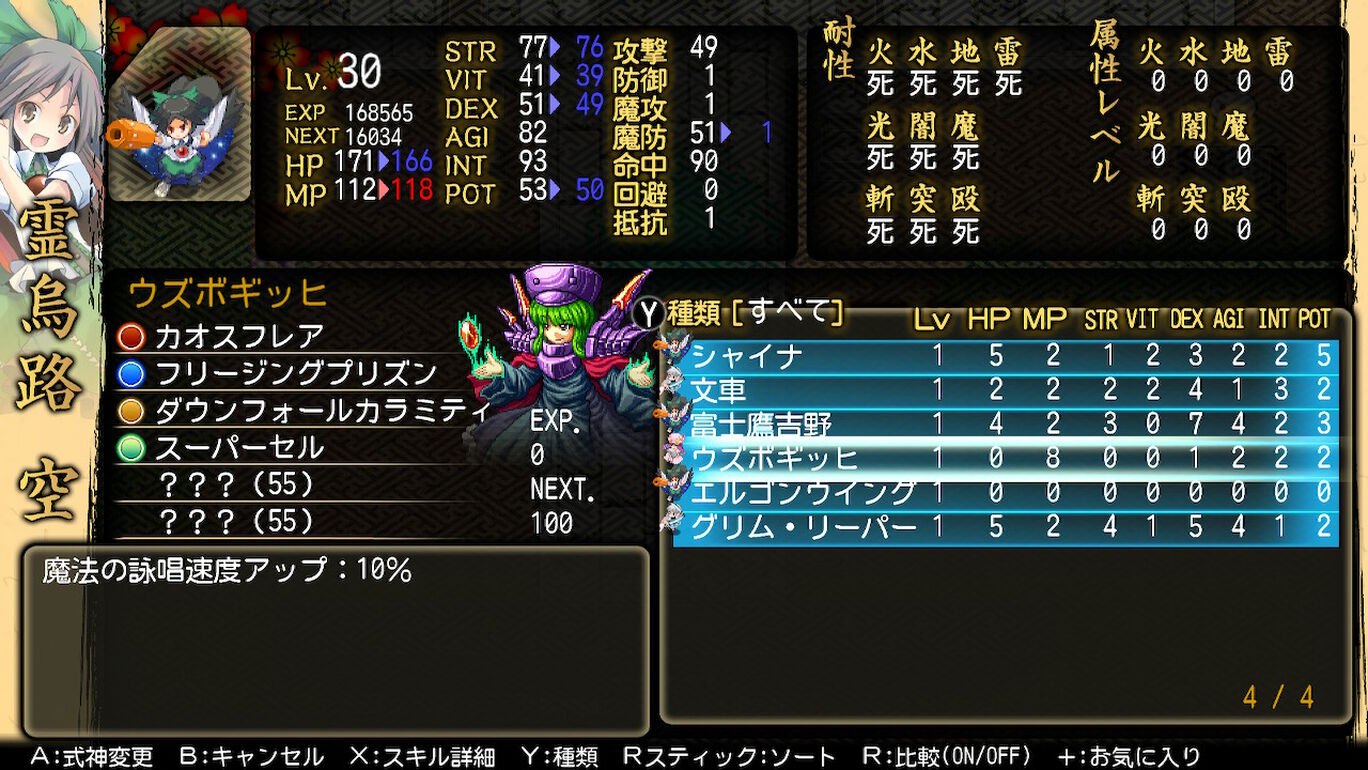 Touhou Genso Maroku W: The Devil of Decline – Shikigami Additional Contents