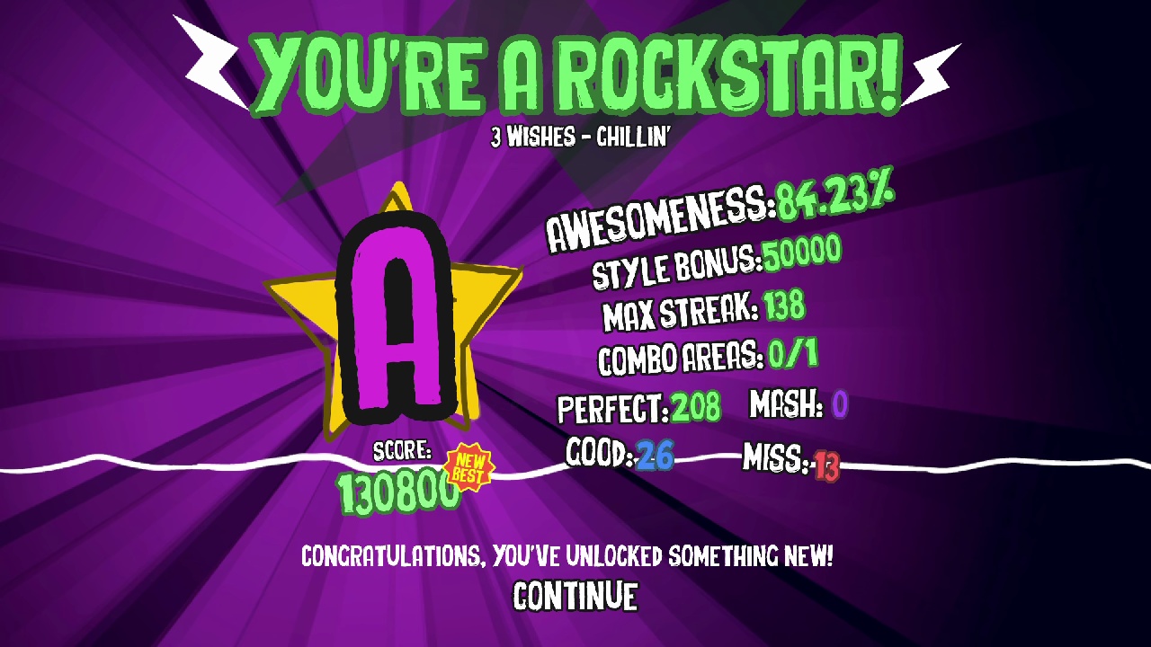 Loud: My Road to Fame