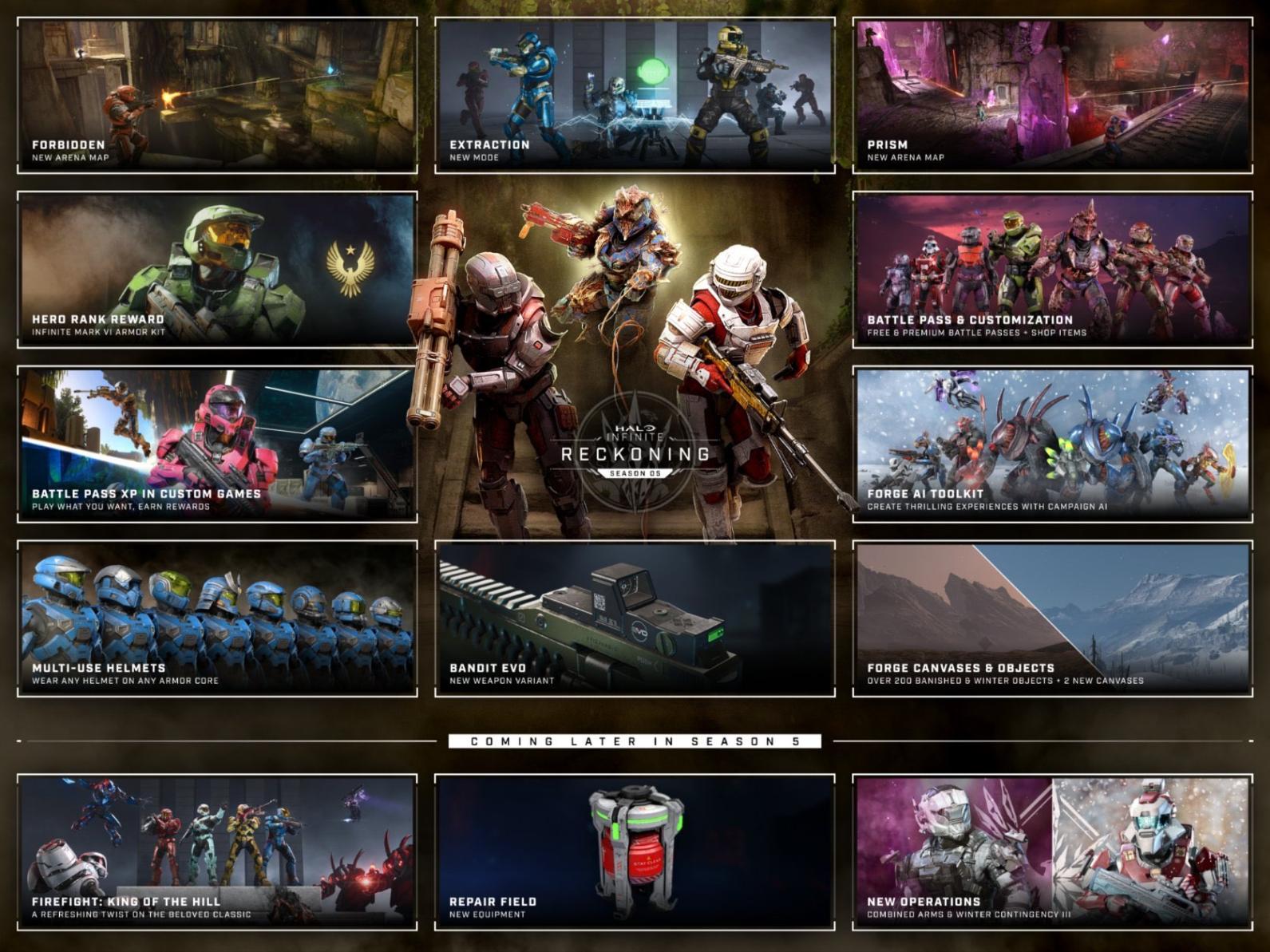 Halo Infinite: Season 5 – Reckoning
