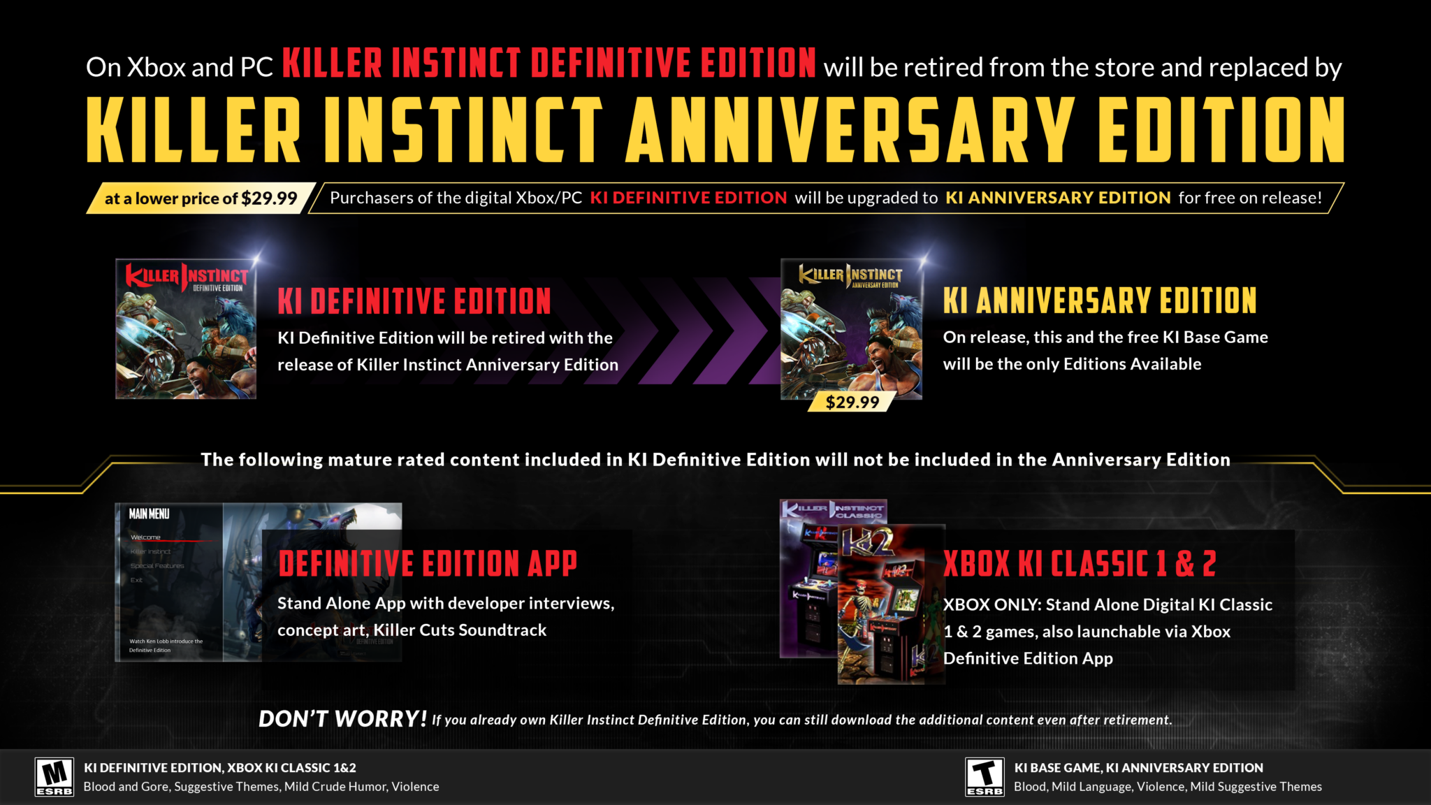 Killer Instinct: Anniversary Edition