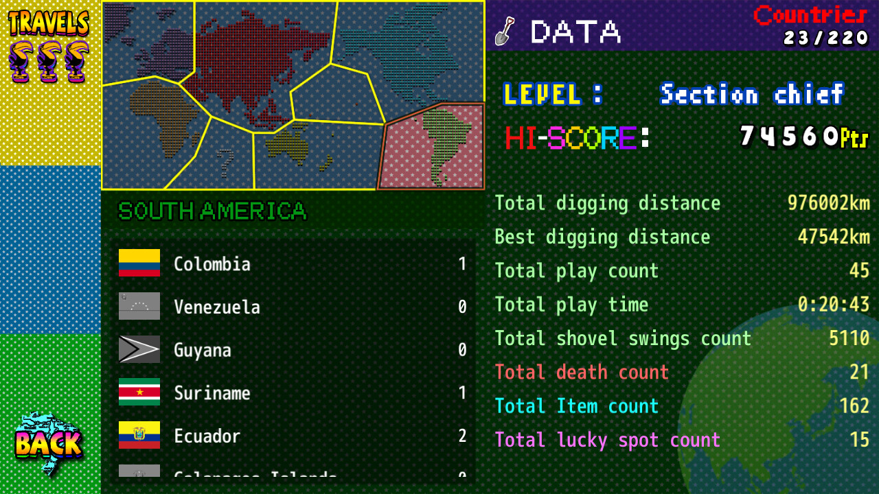 Ola! Borijin Hore Yuke! Brazil