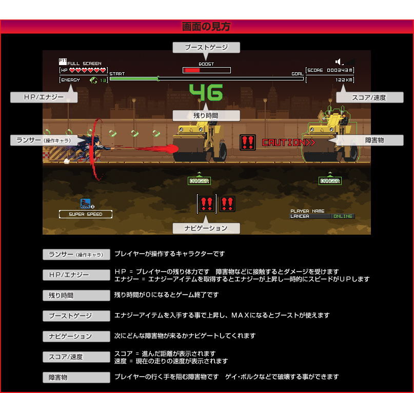 Run! Run! Lancer: Fate/Stay Night – Heaven’s Feel