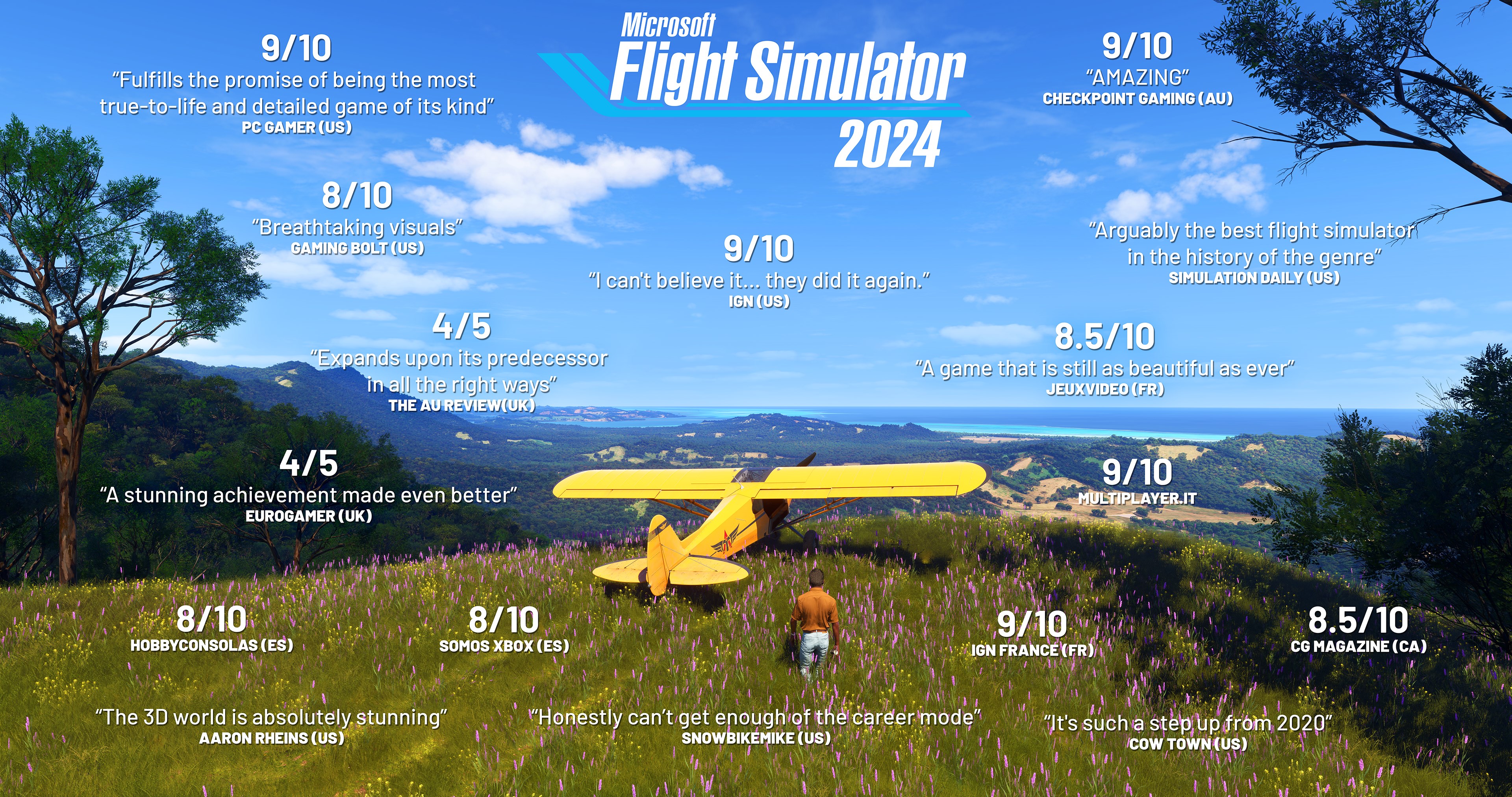 Microsoft Flight Simulator 2024: Aviator Edition