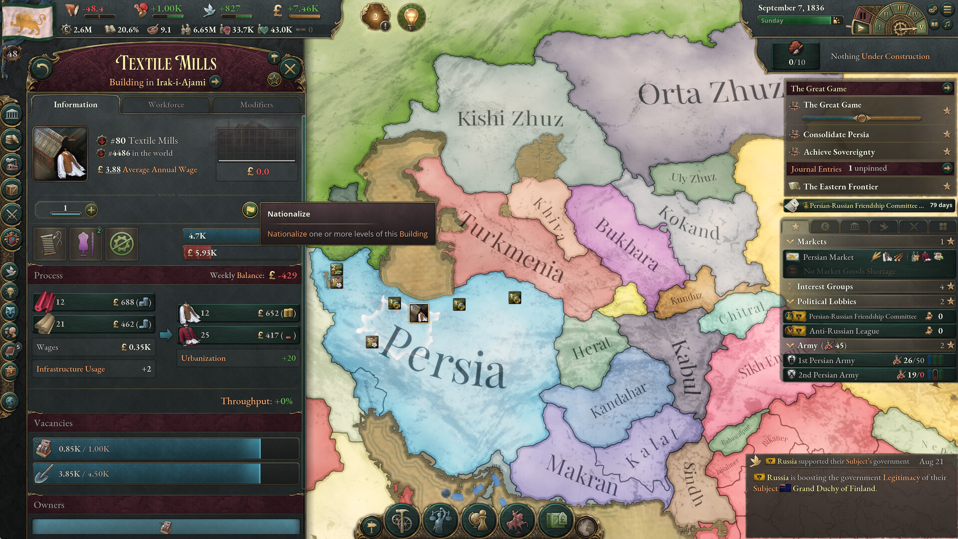 Victoria 3: Sphere of Influence
